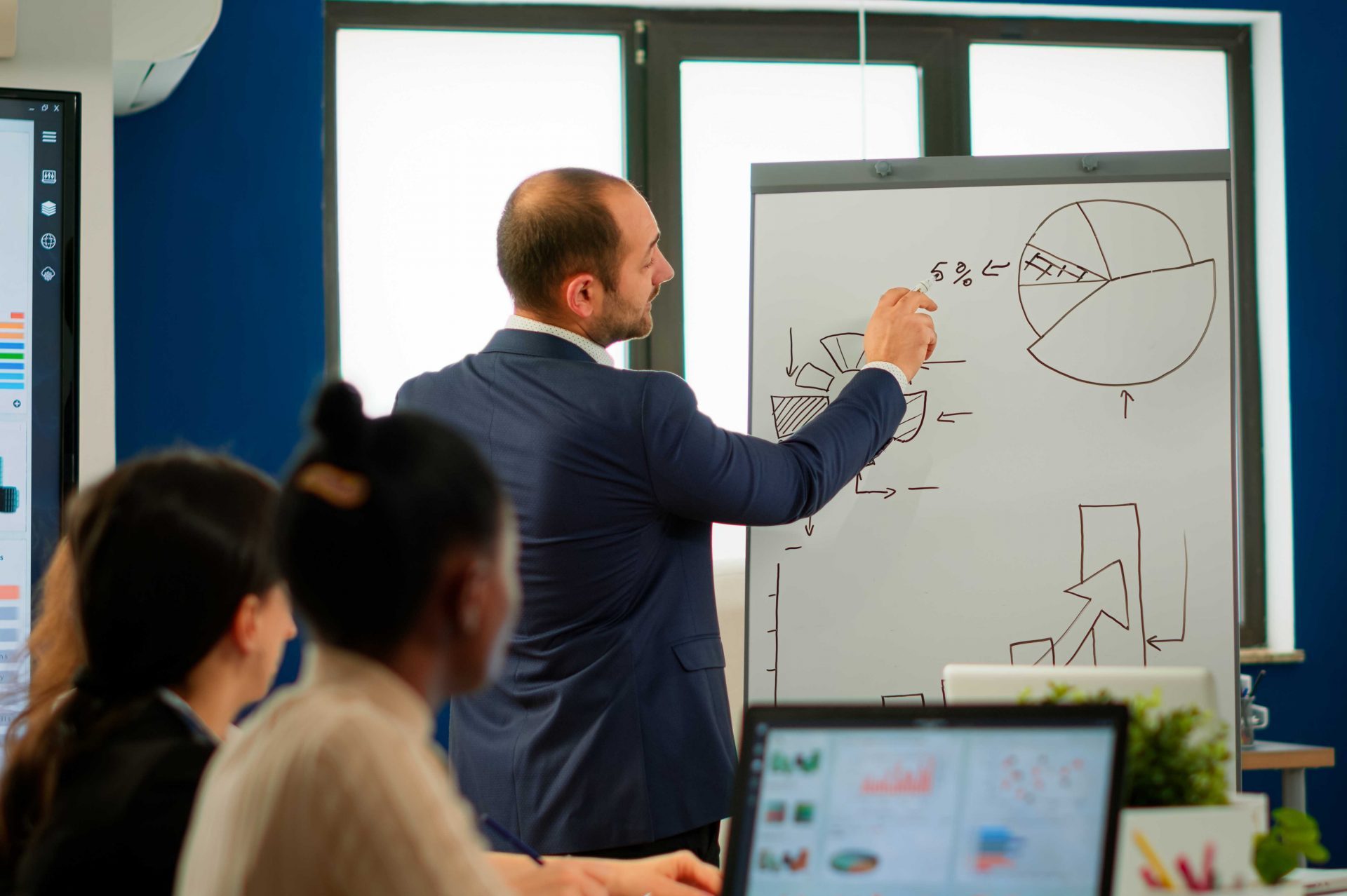 Professional business coache company leader teacher offering flip chart presentation